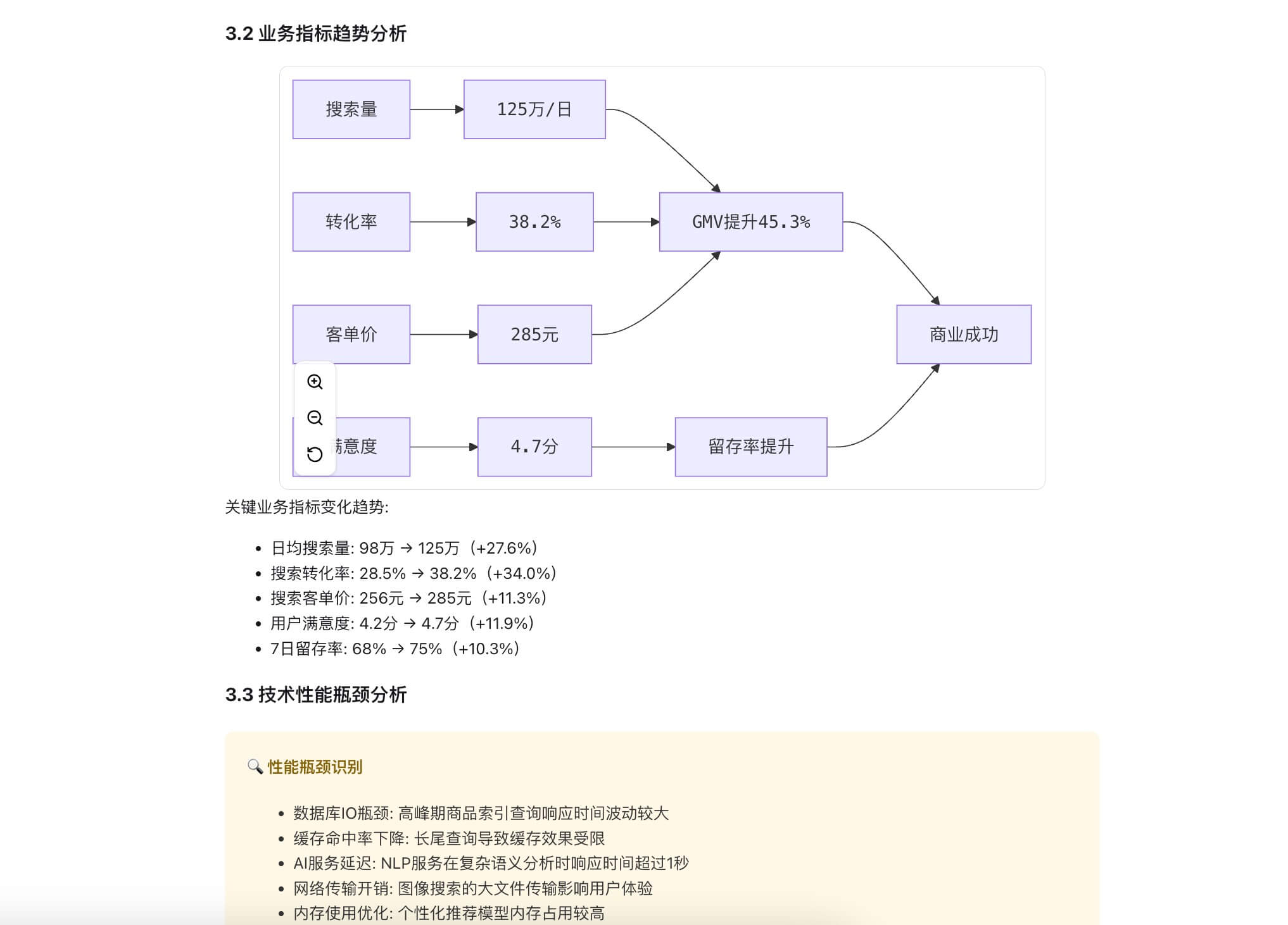 产品经理都需要写哪些文档