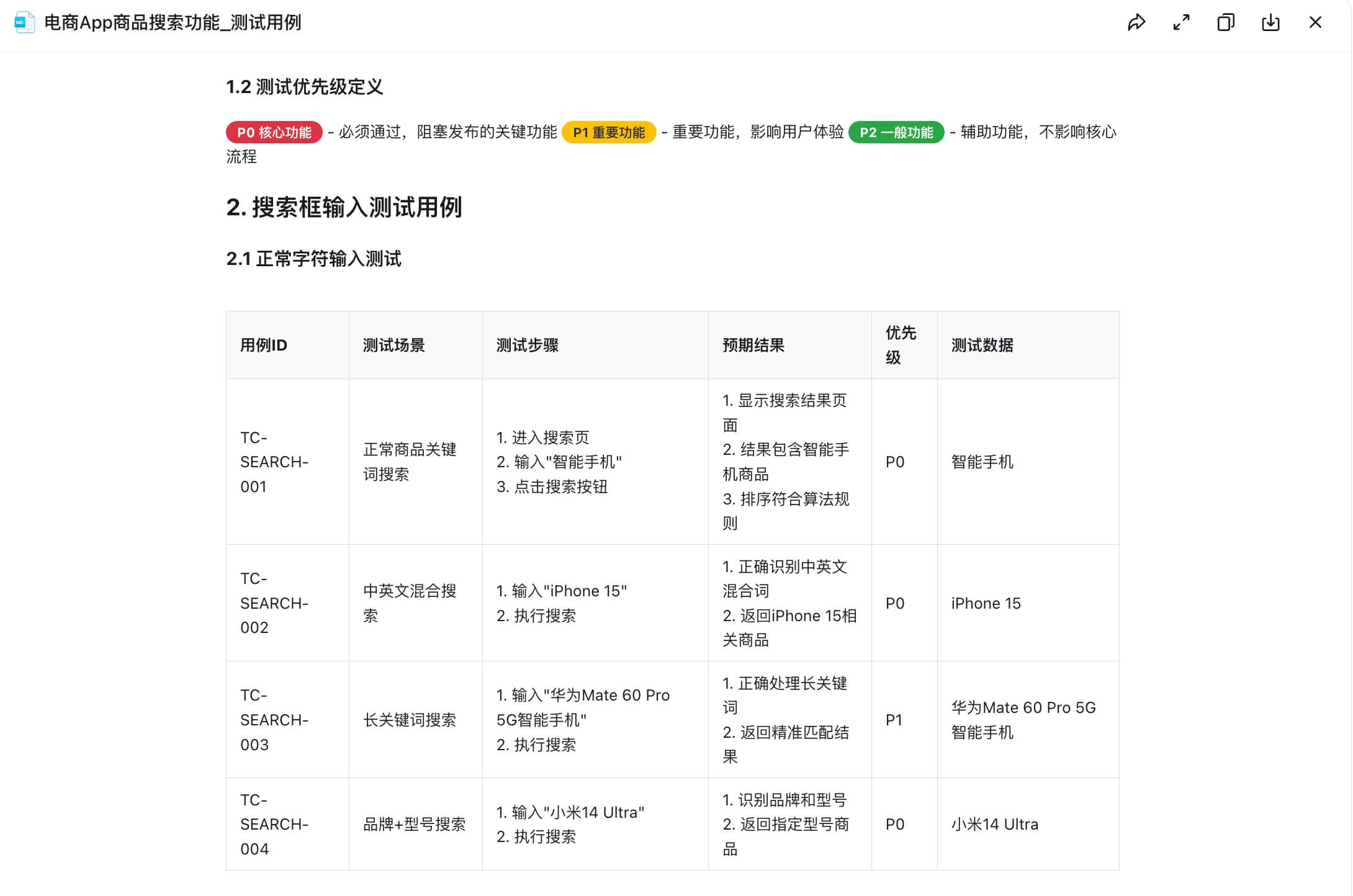 产品经理都需要写哪些文档
