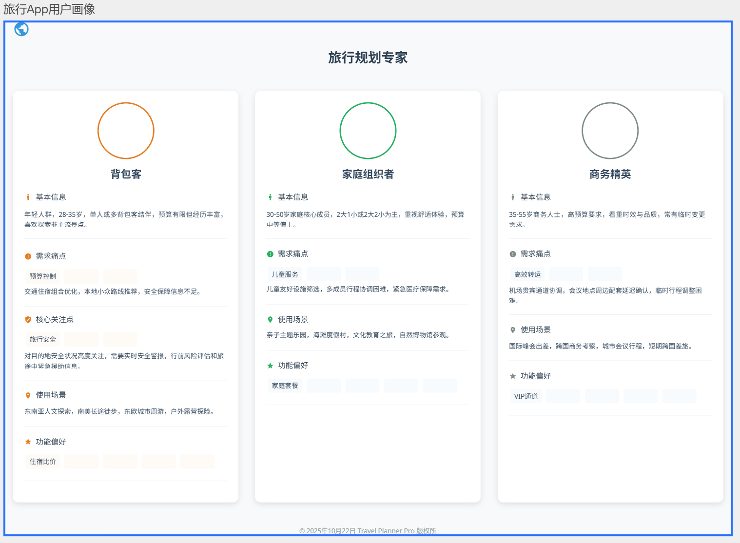 产品经理必备术语