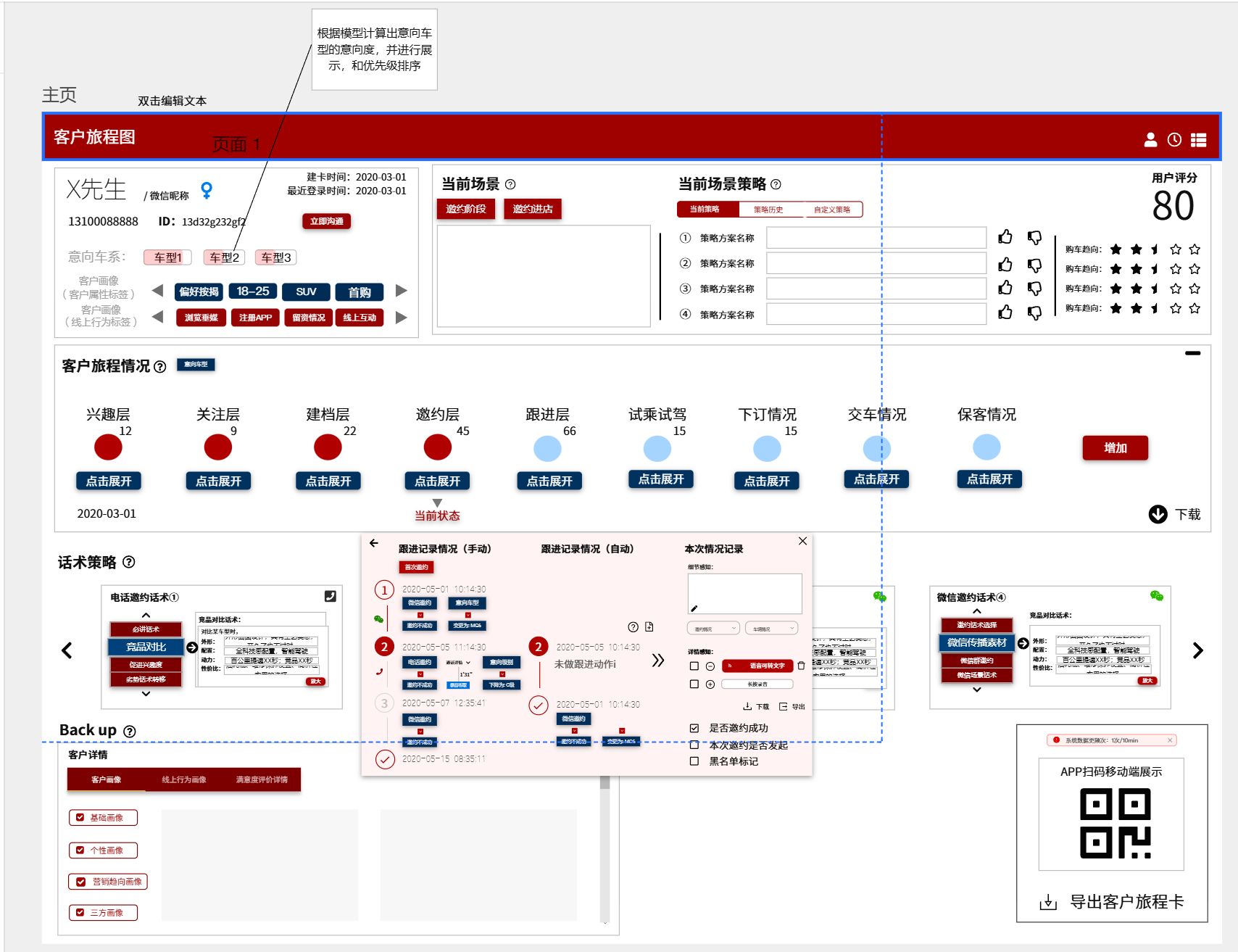 产品经理必备术语