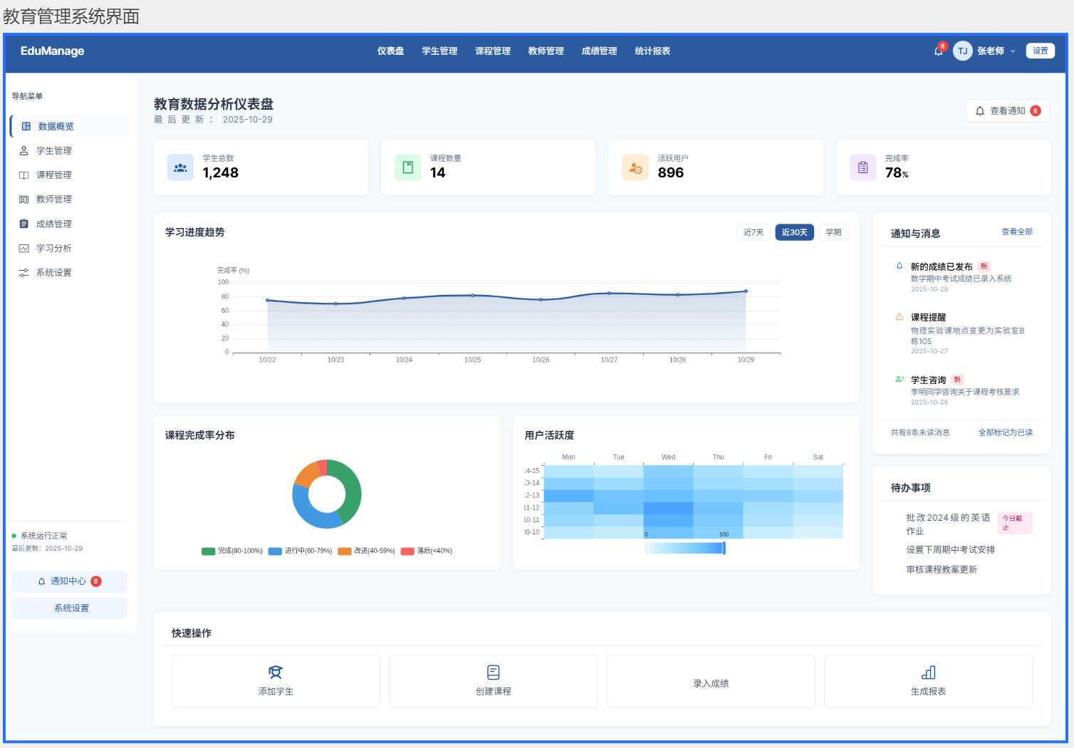 产品经理必备术语