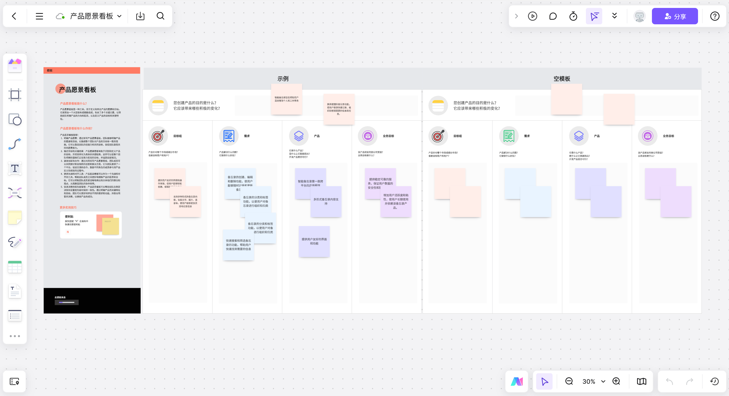 产品经理必备术语