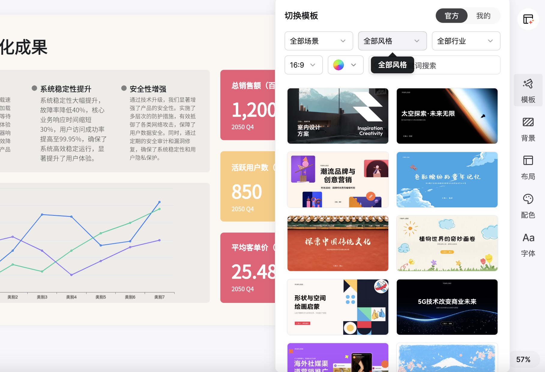 ppt精美排版和模版挑选