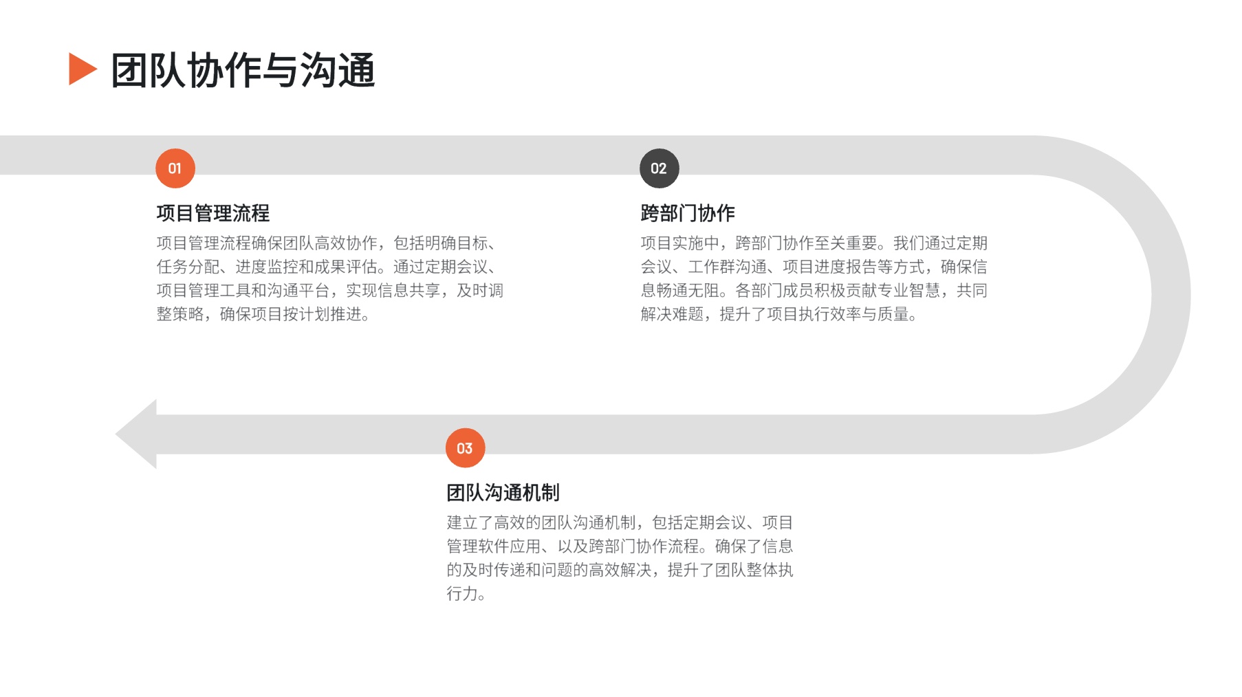 一页表达一个重点