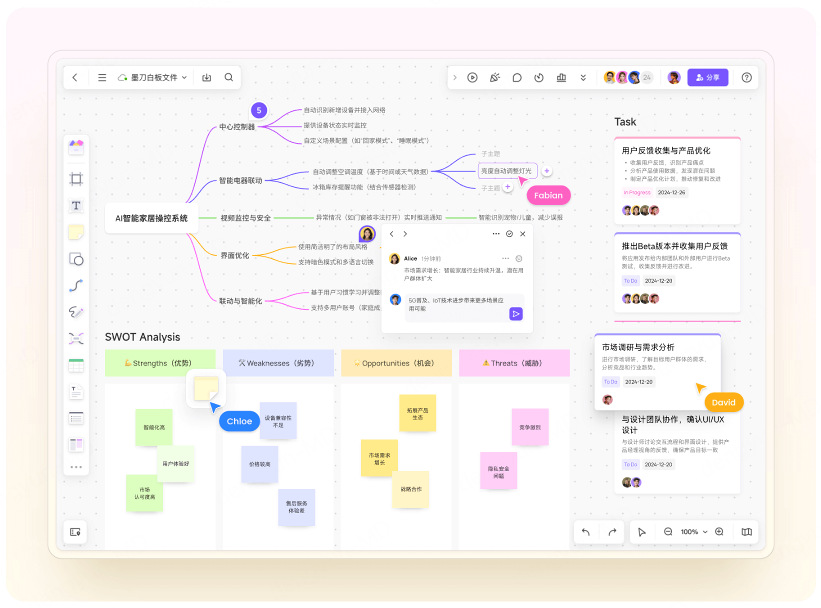 场景化原型工具选型指南