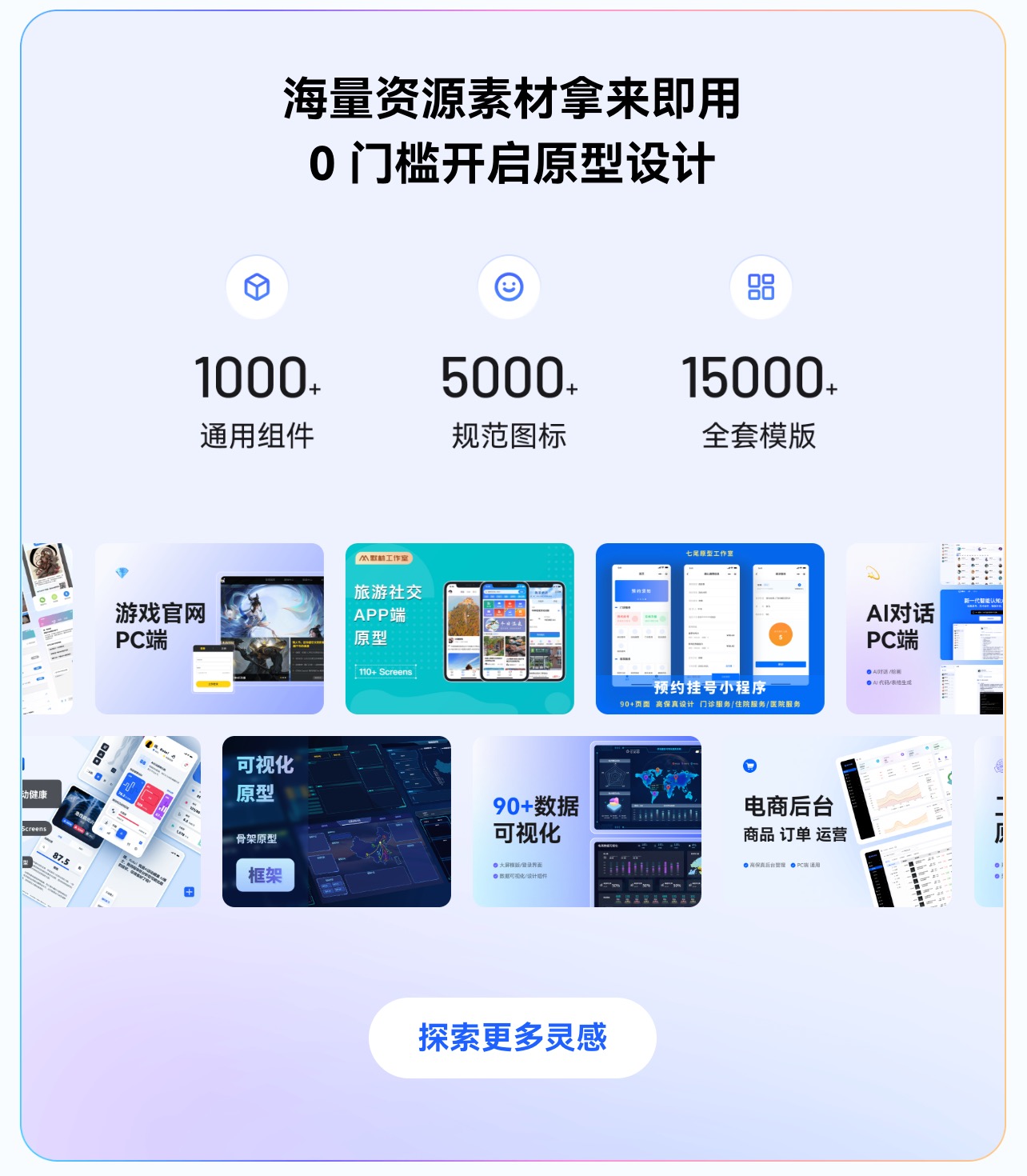 产品经理一定要会Axure吗