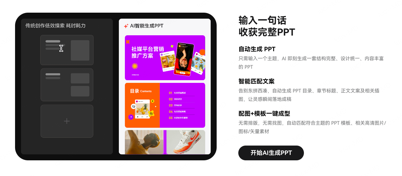 一句话生成演讲PPT