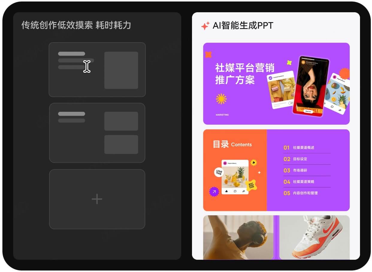 文字生成PPT工具推荐