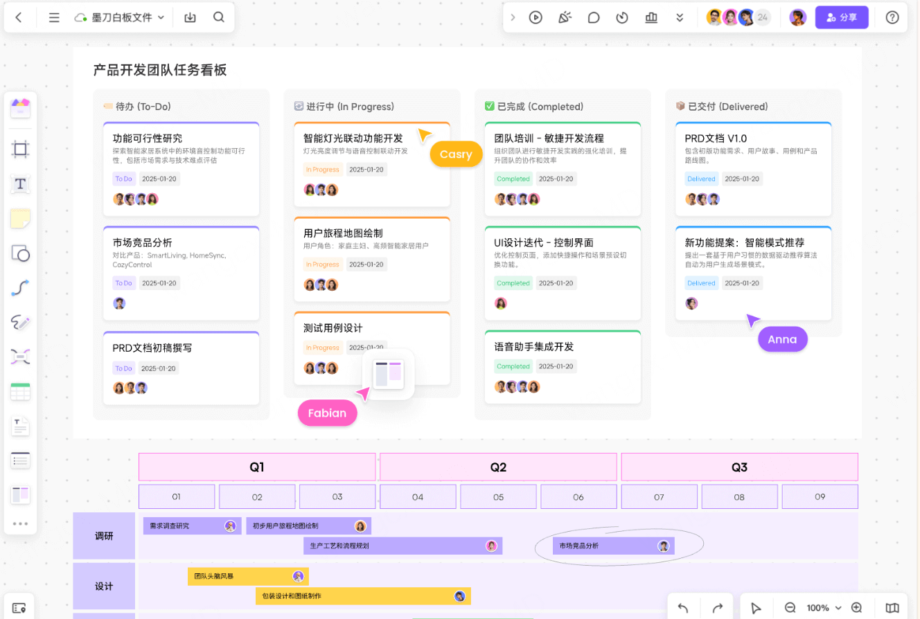 团队协作工具任务看板图