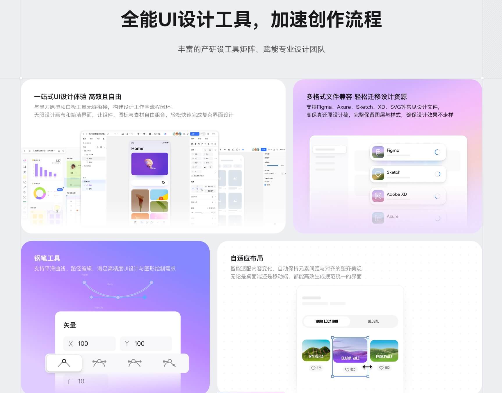 文本变量设计教程