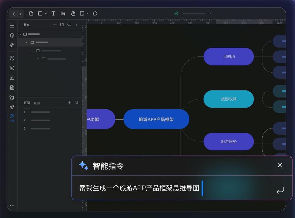 墨刀AI生成思维导图