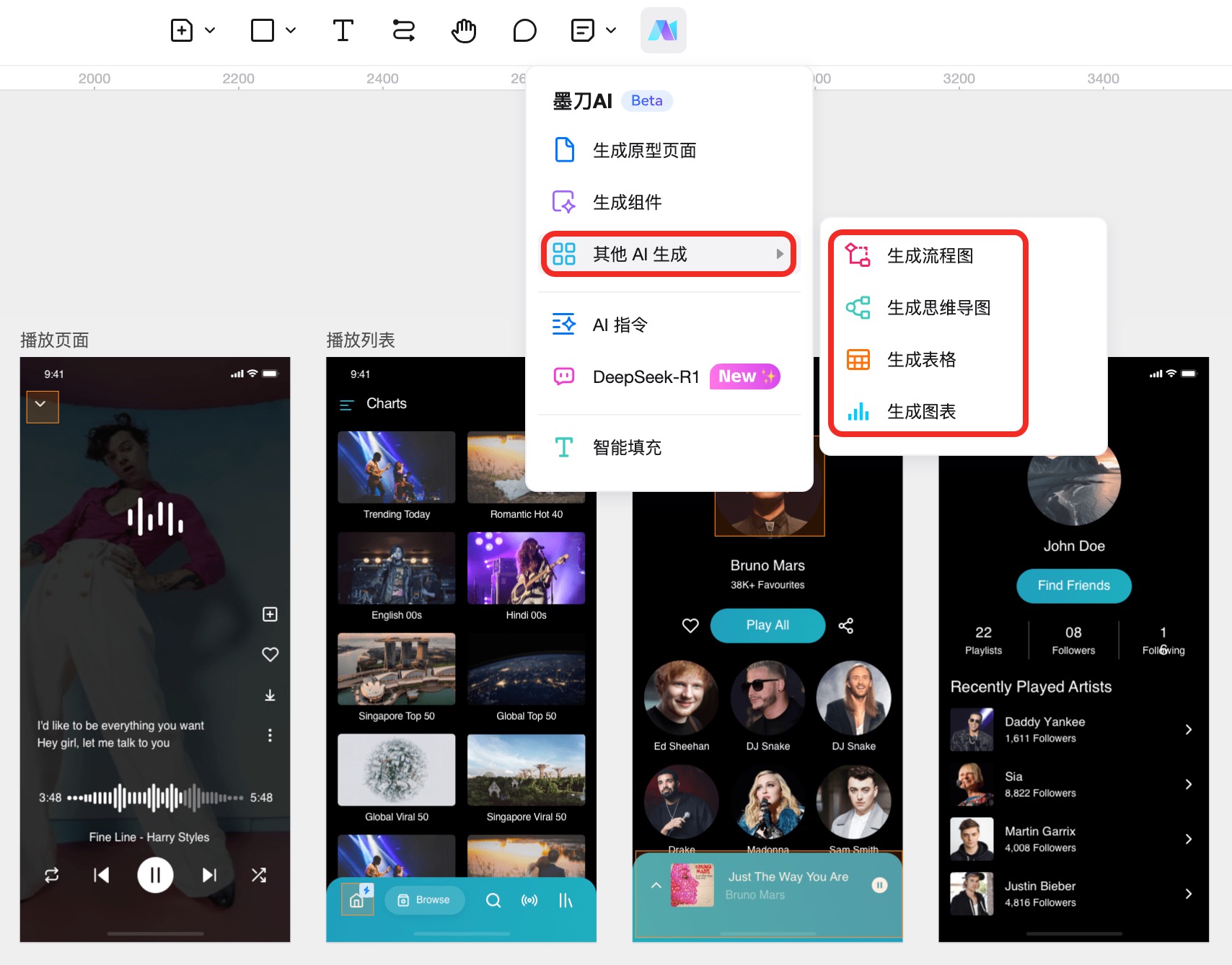 墨刀AI生成图表