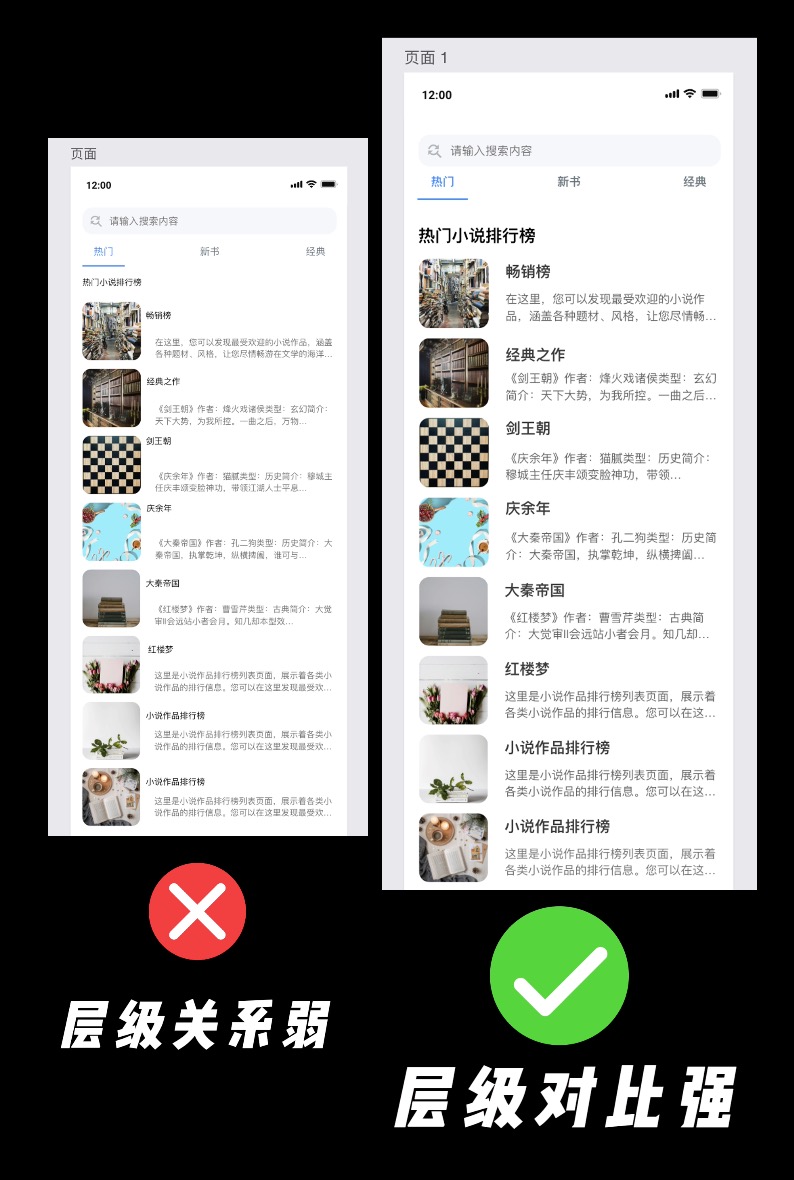 移动端UI界面字体层级