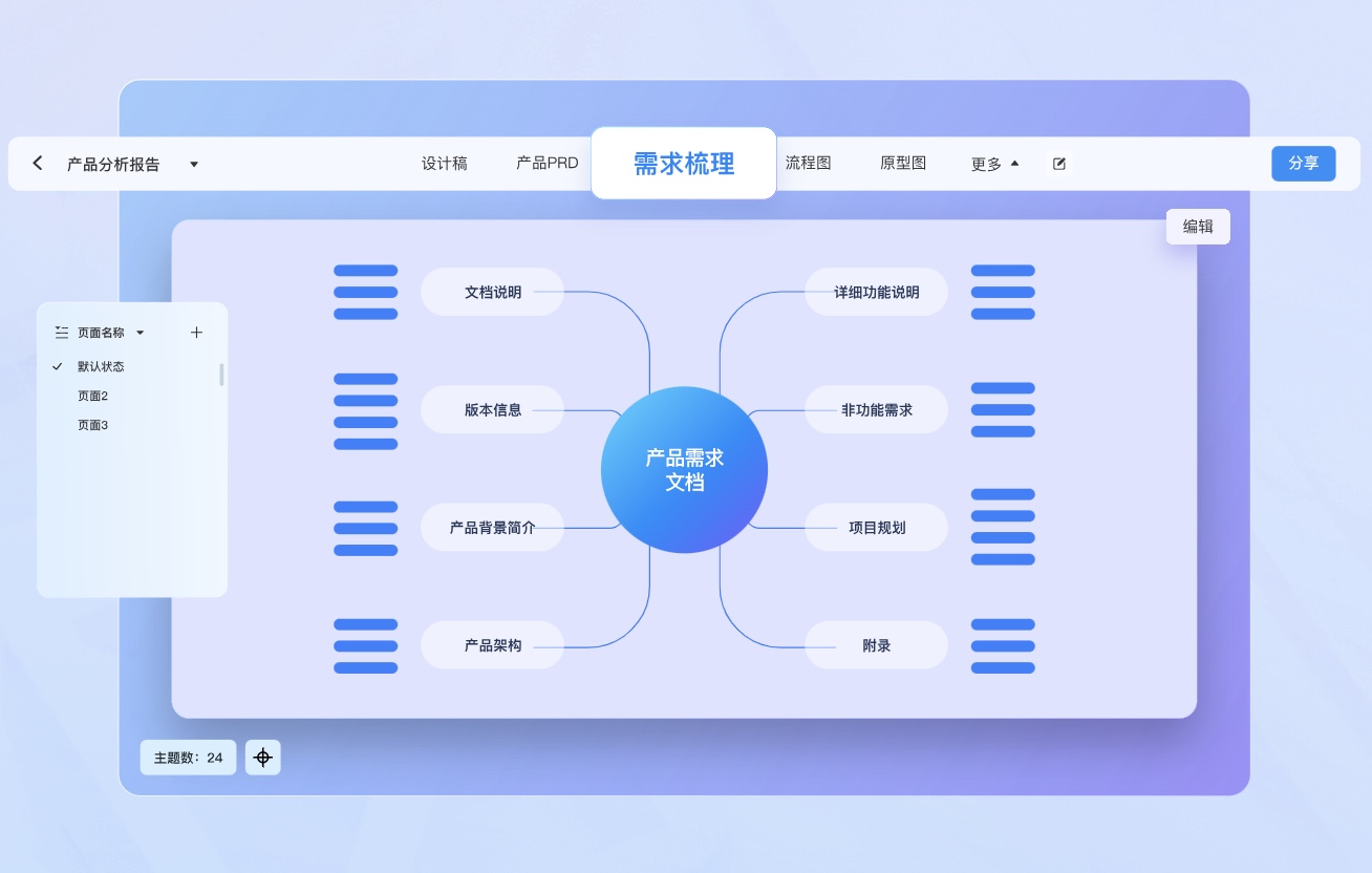 利用墨刀进行需求梳理