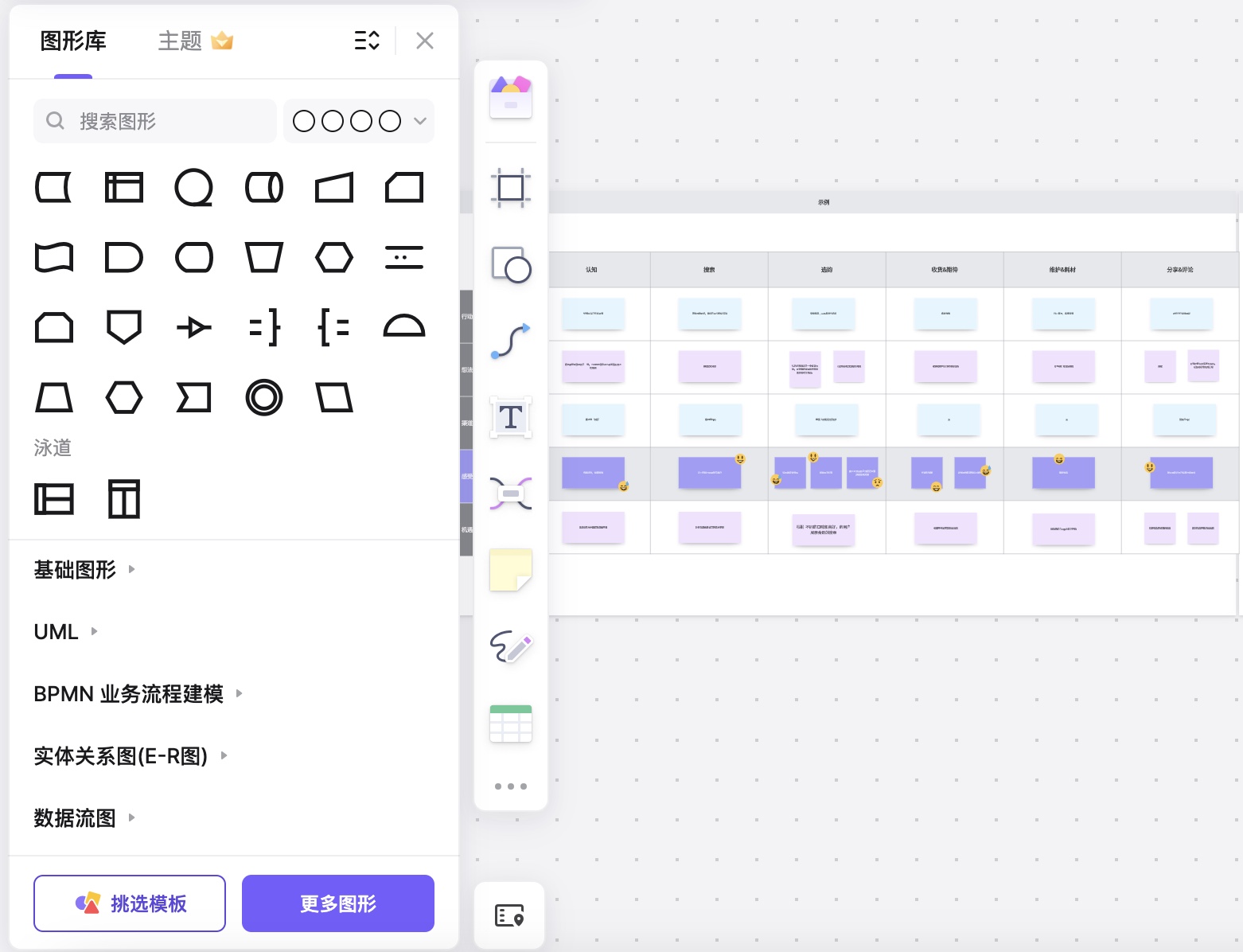 拖拽编辑用户旅程图