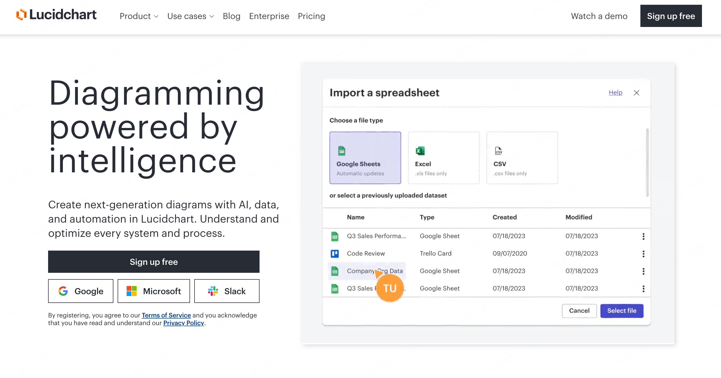 用户旅程图之智能绘图工具