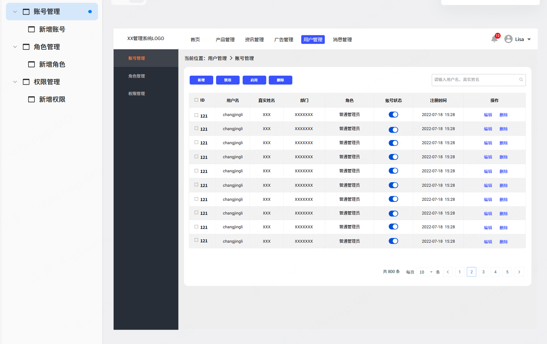 用户管理系统怎么设计