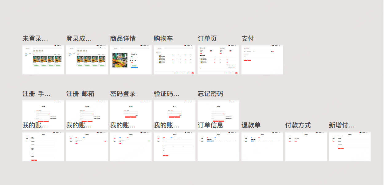 用户管理系统怎么设计