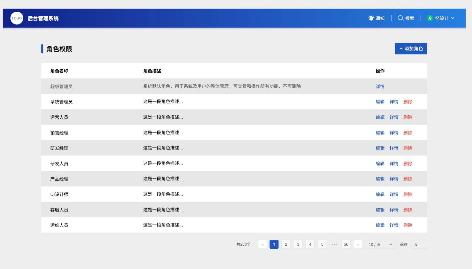 用户权限系统权限如何设计