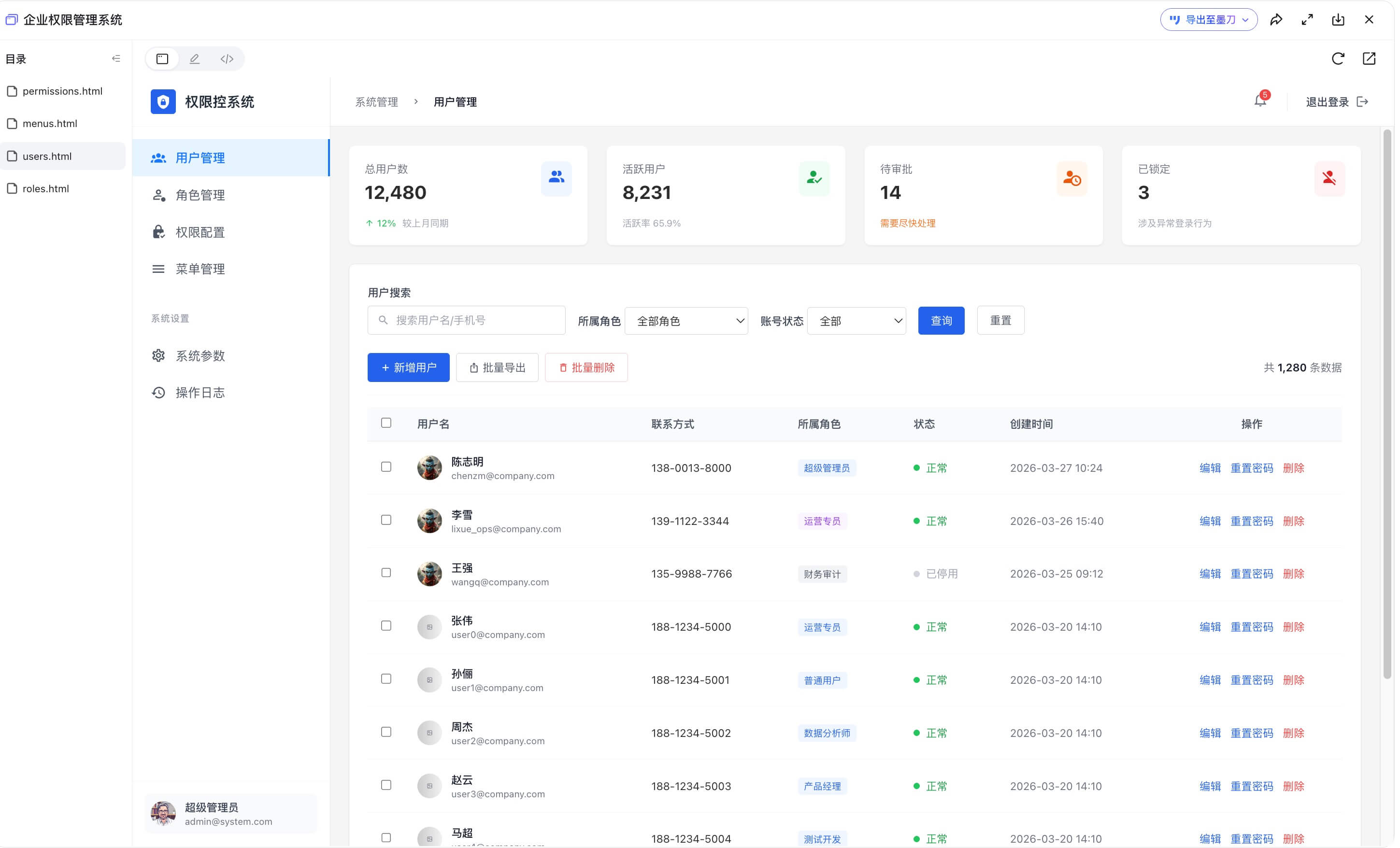 AI生成用户权限系统原型