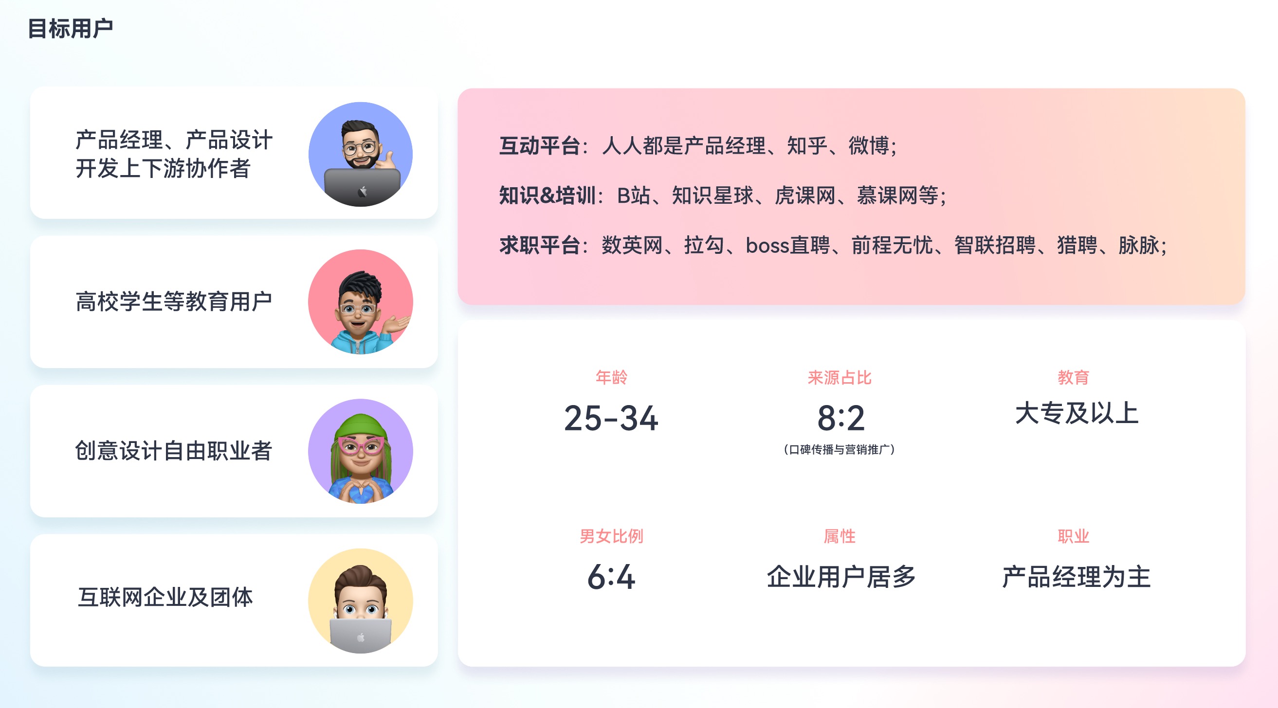 什么是用户画像