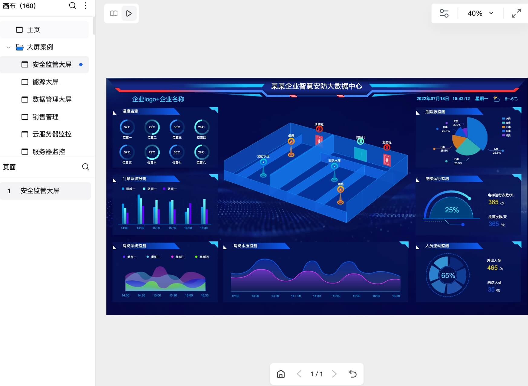 可视化大屏组件库模板分享
