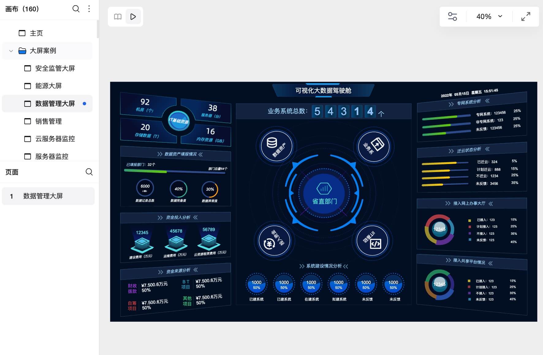 可视化大屏组件库模板分享
