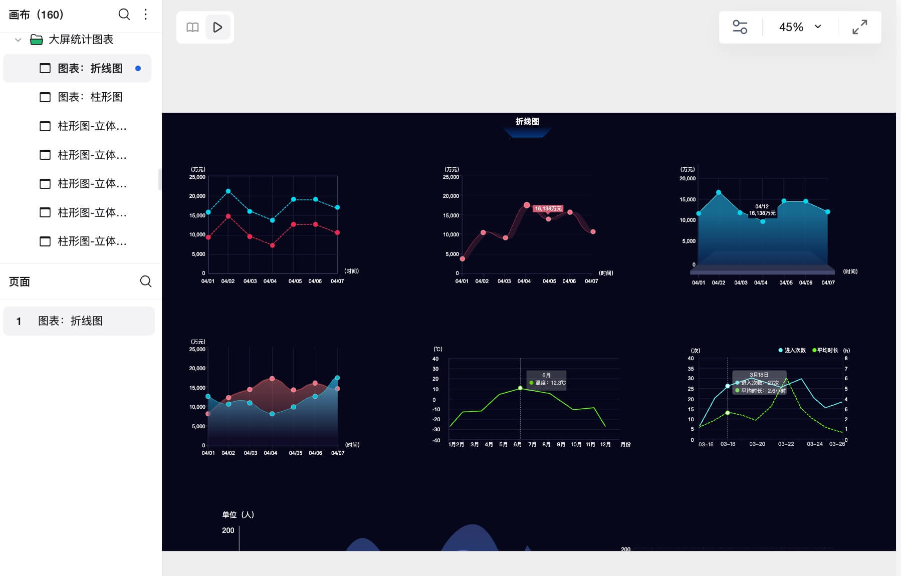 可视化大屏组件库模板分享