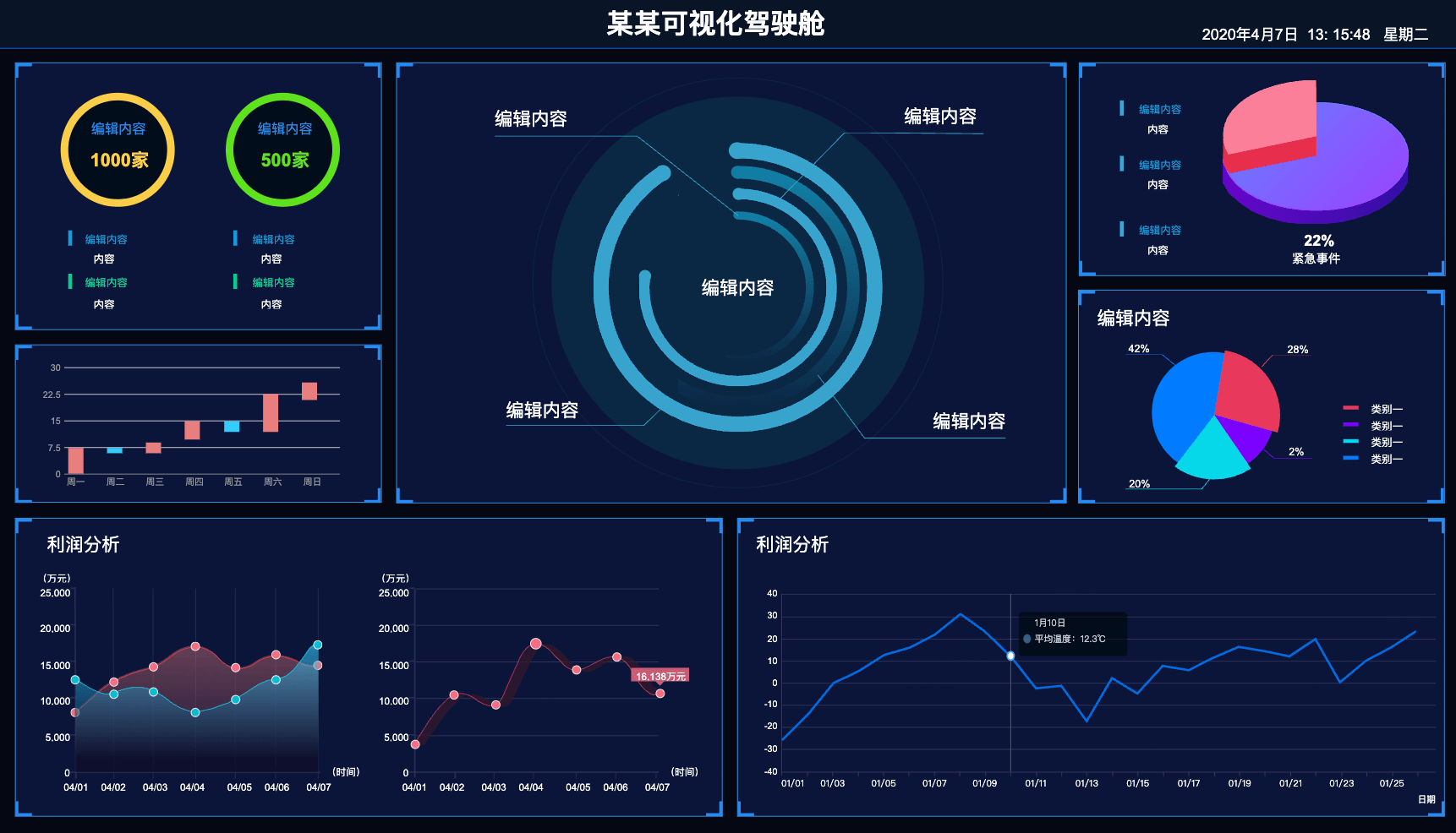 可视化大屏模板1