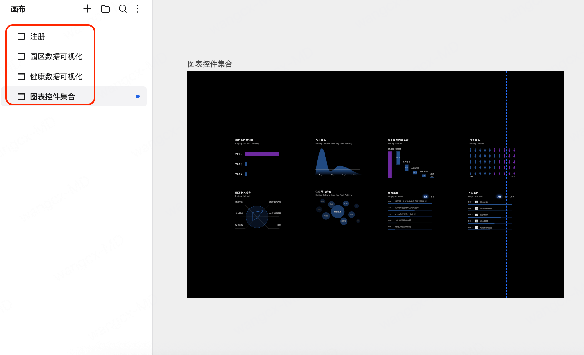 可视化大屏模板3