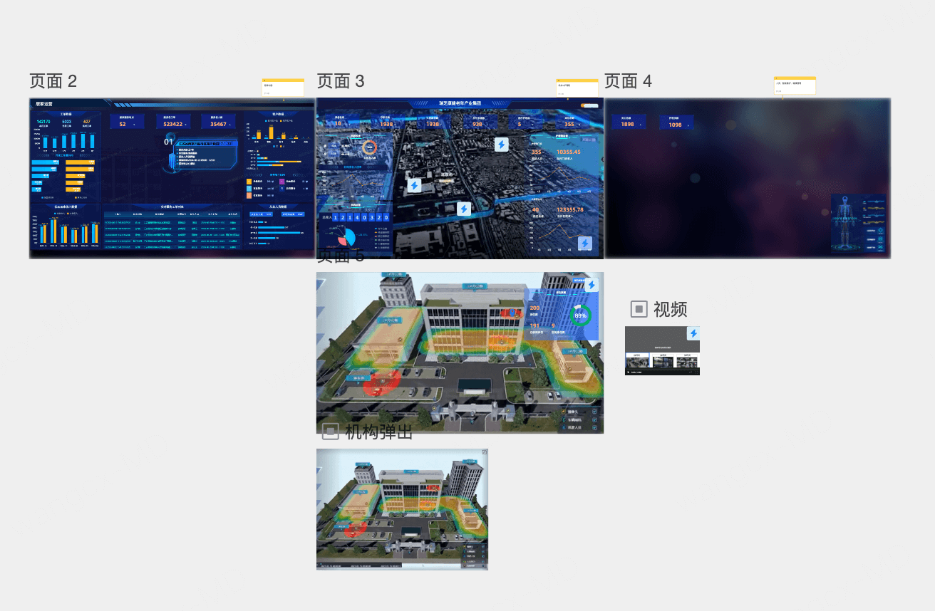 可视化大屏模板6.1