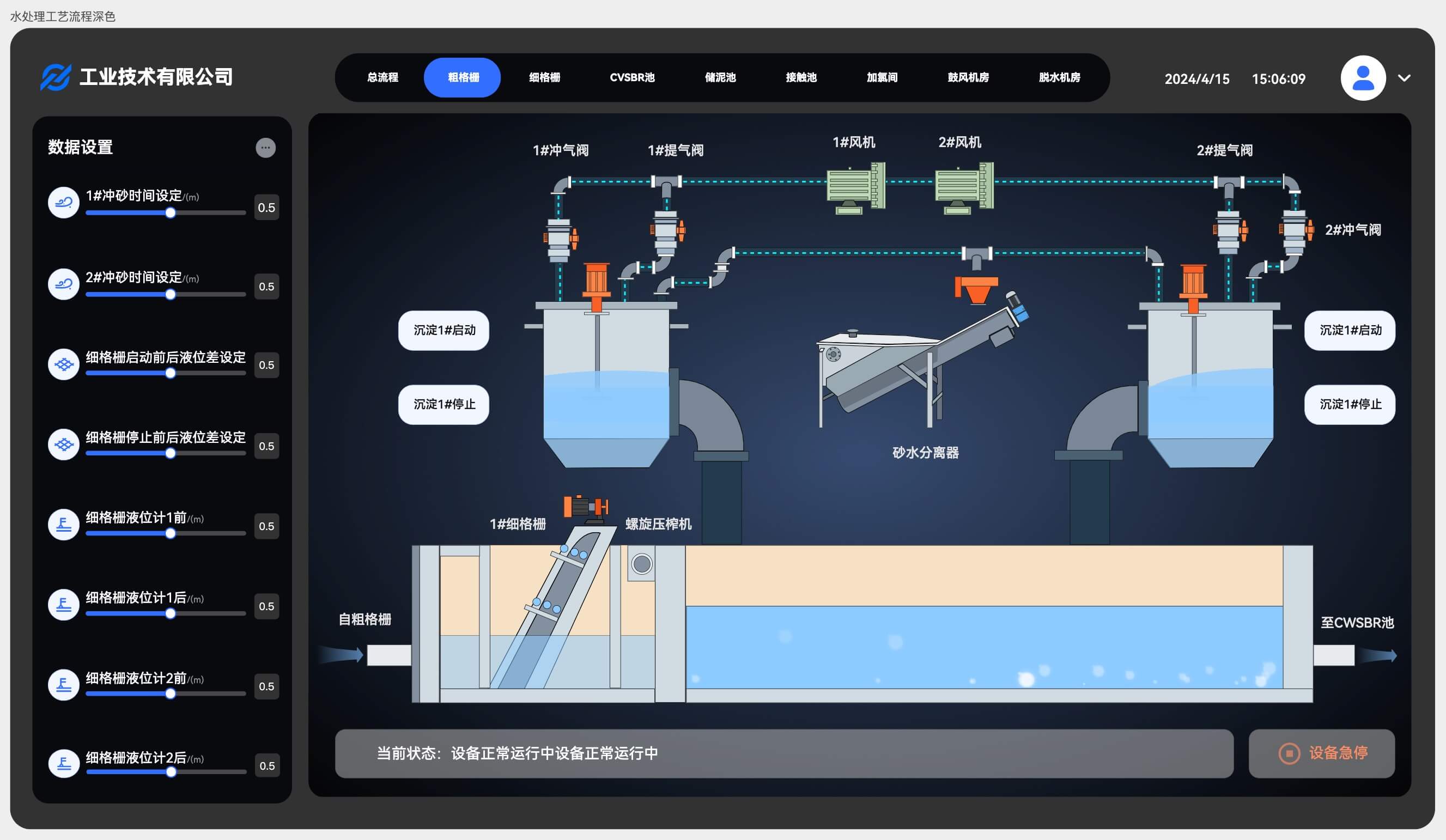水处理流程原型模板简介