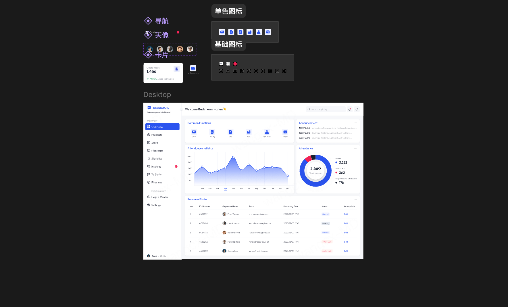网页设计模板示意图2