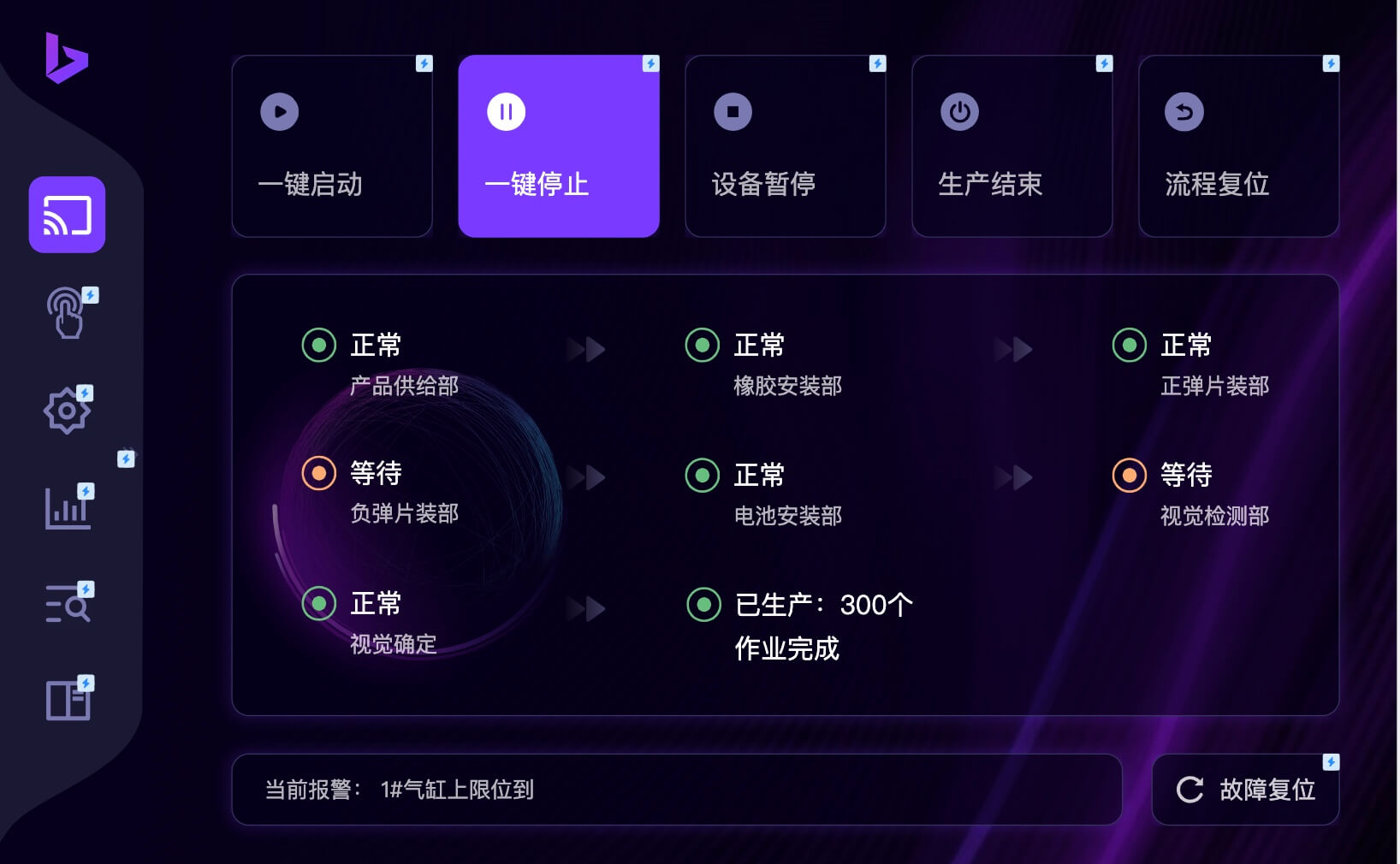 HMI人机界面设计模板分享