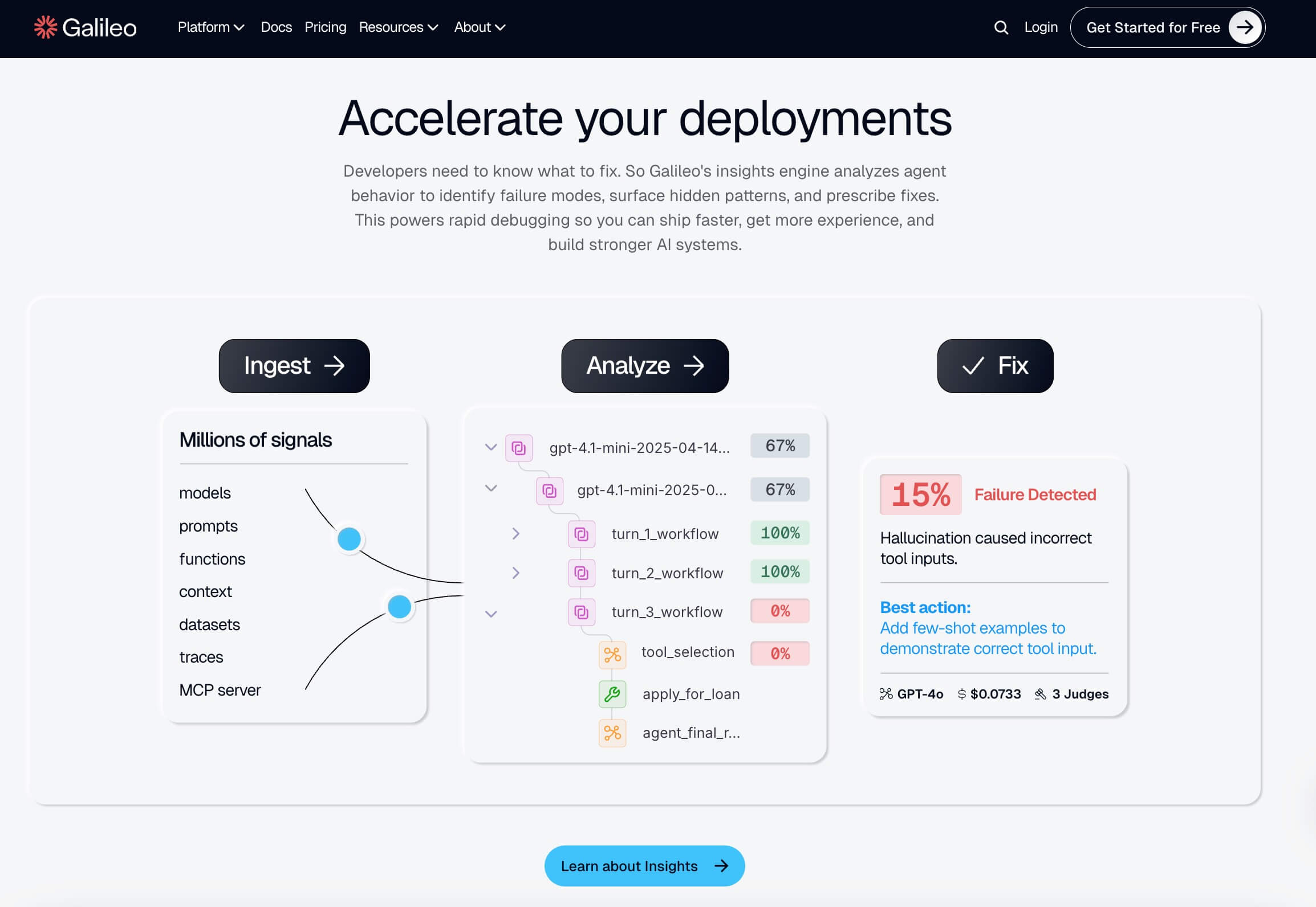 Galileo AI有什么功能