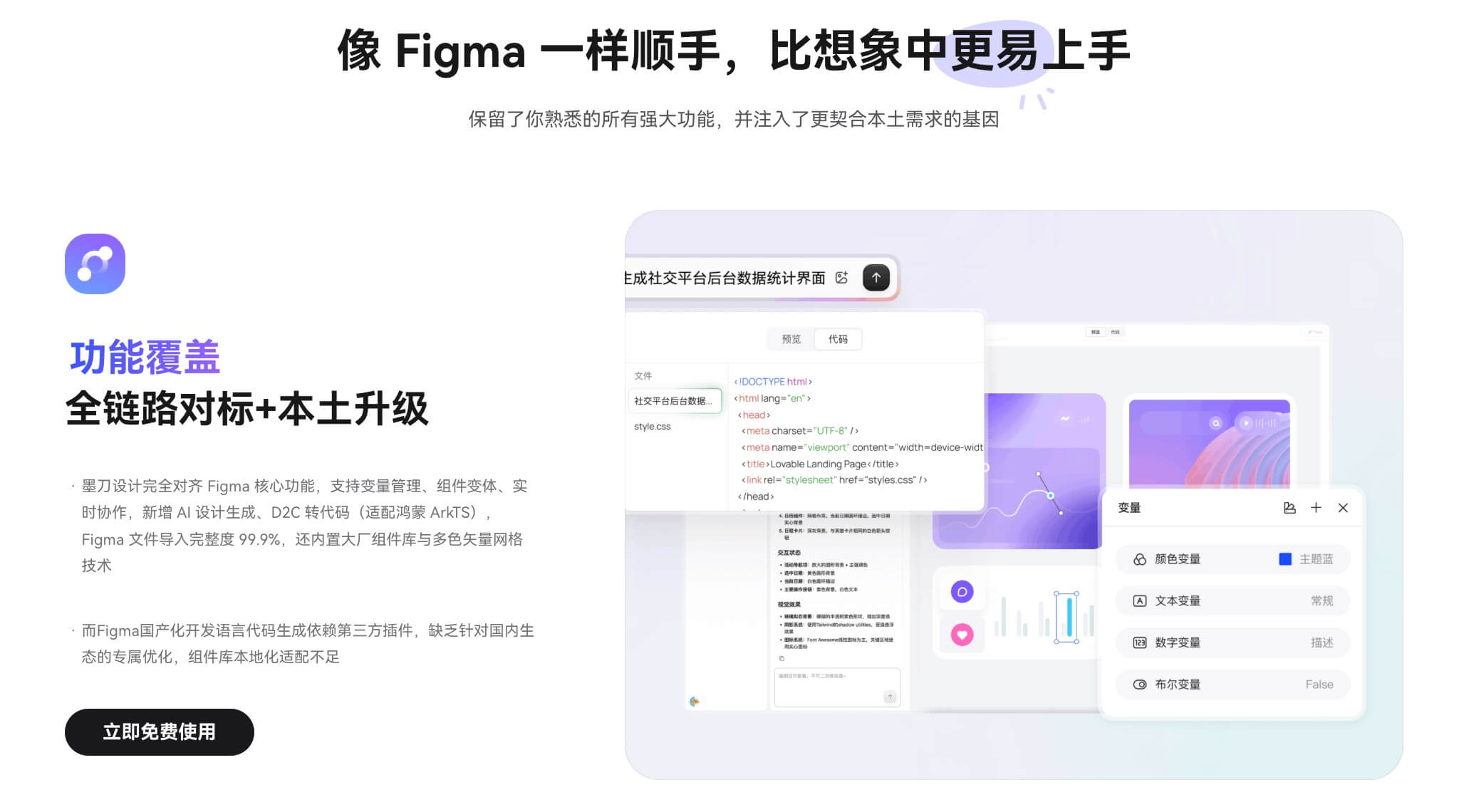墨刀与 Figma 对比