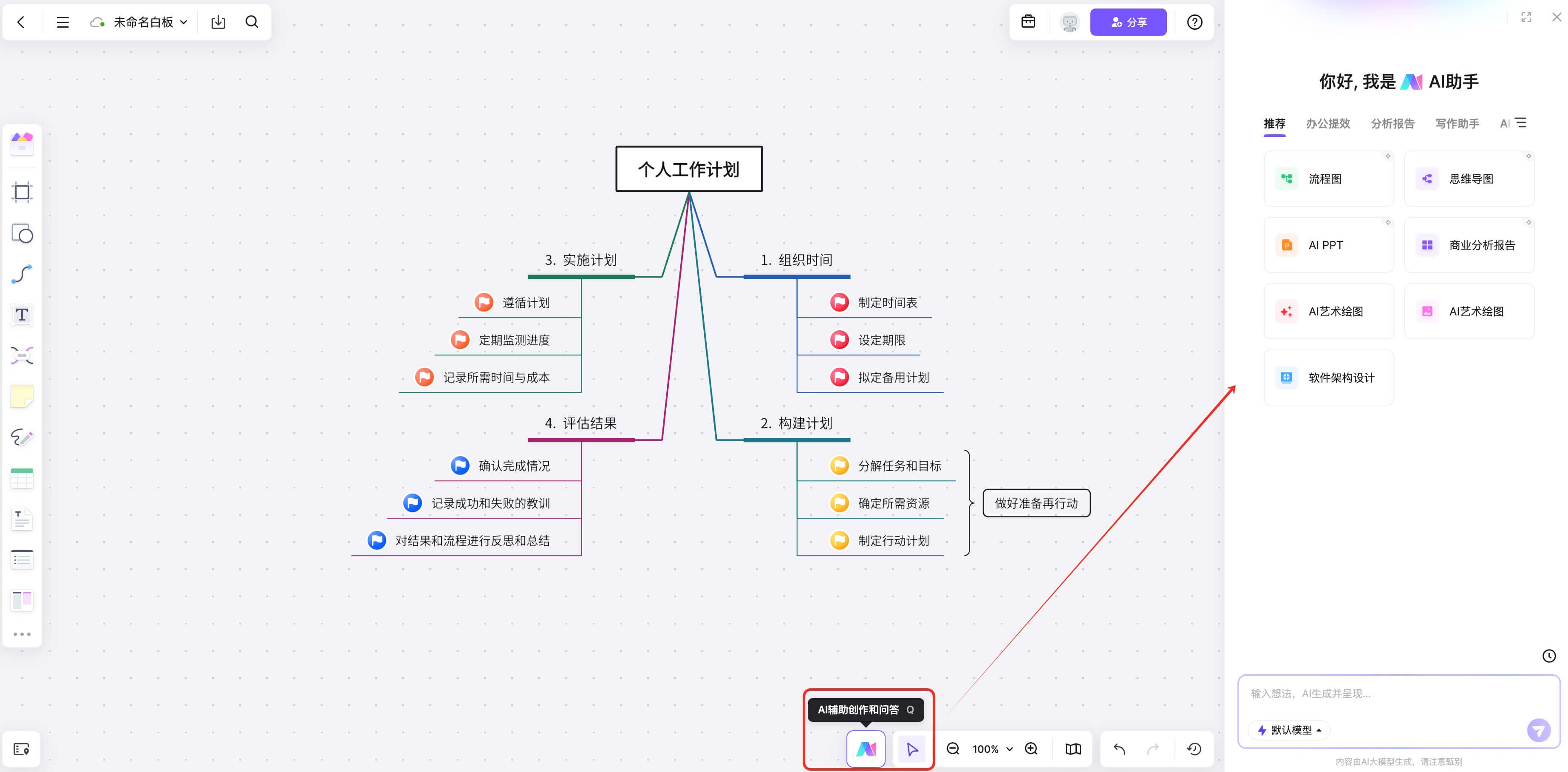 树状图的绘制步骤