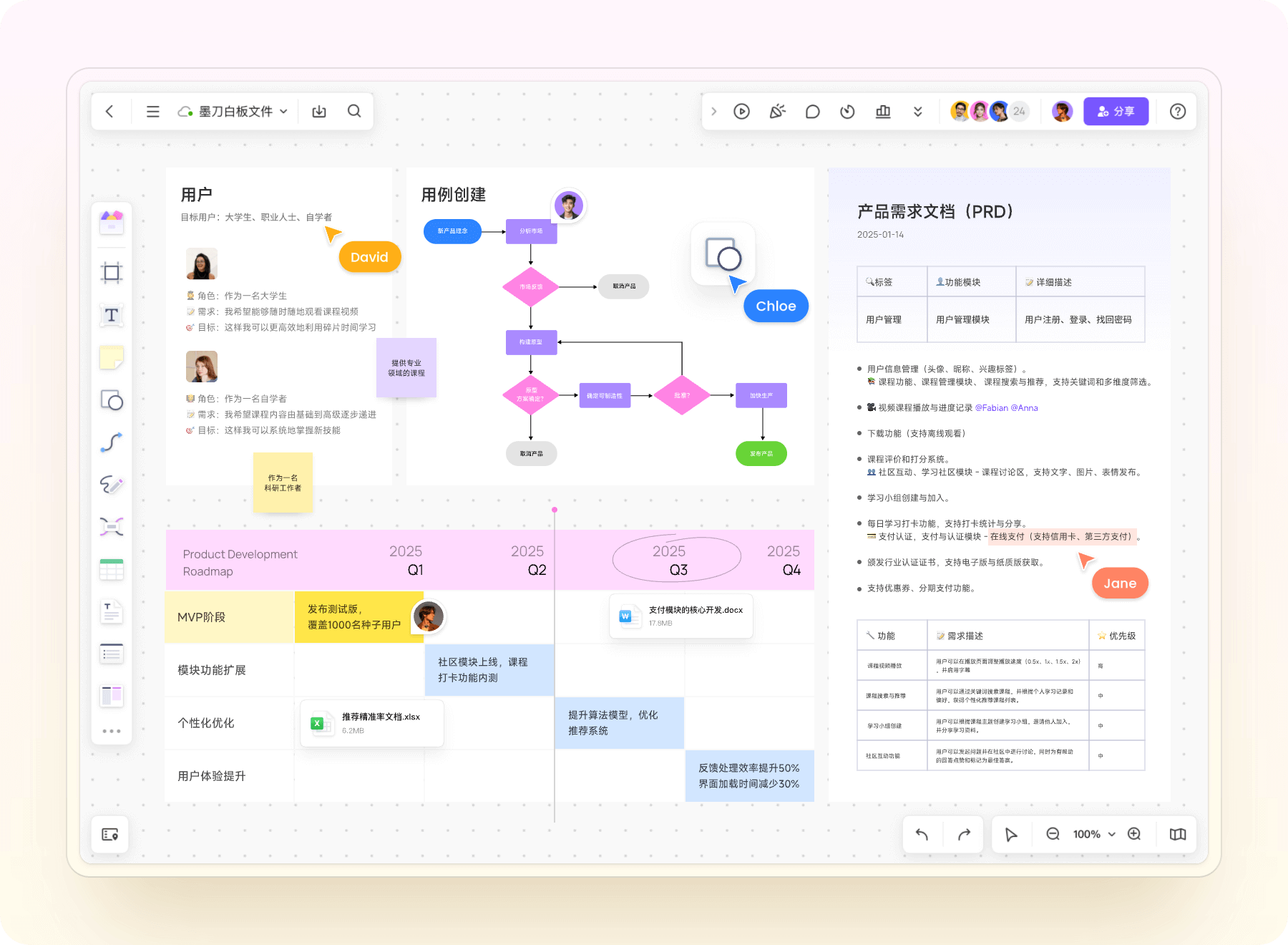 墨刀白板是什么