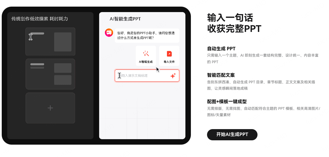支持文案转PPT