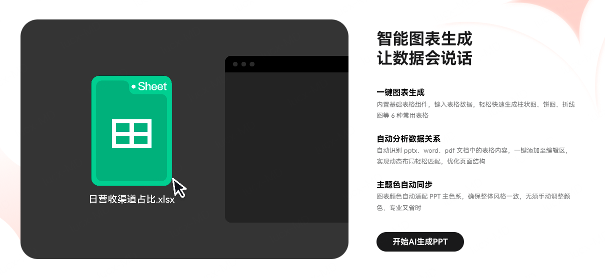 智能生成图表