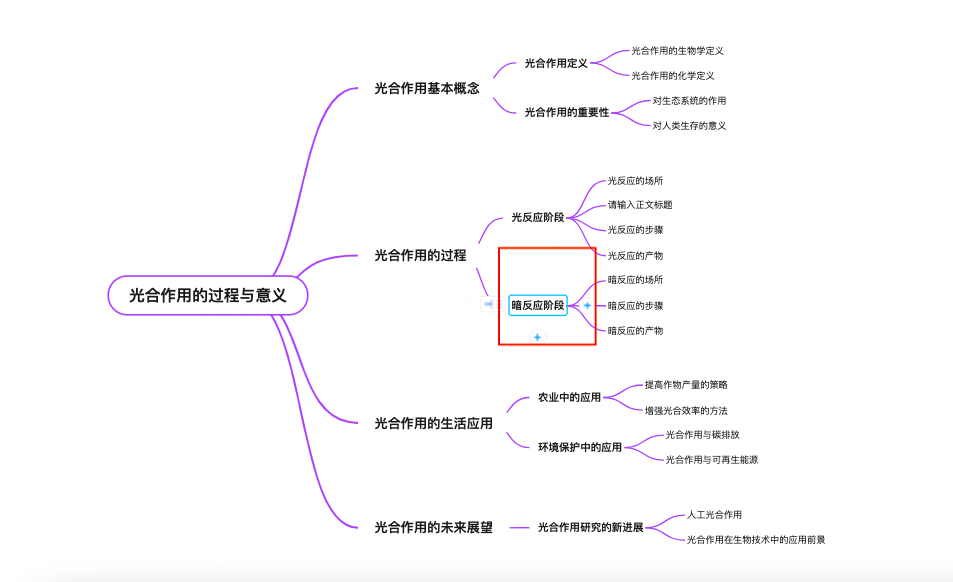 拖拽文字调整章节顺序
