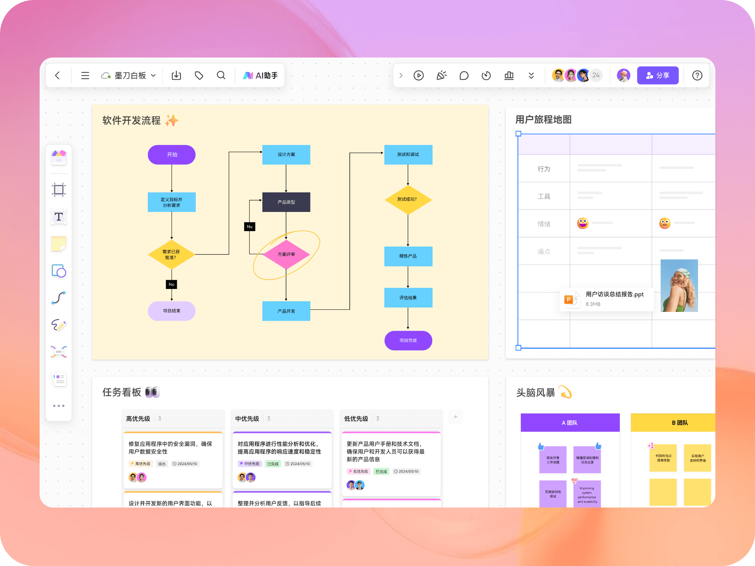 业务流程图无限画布示例