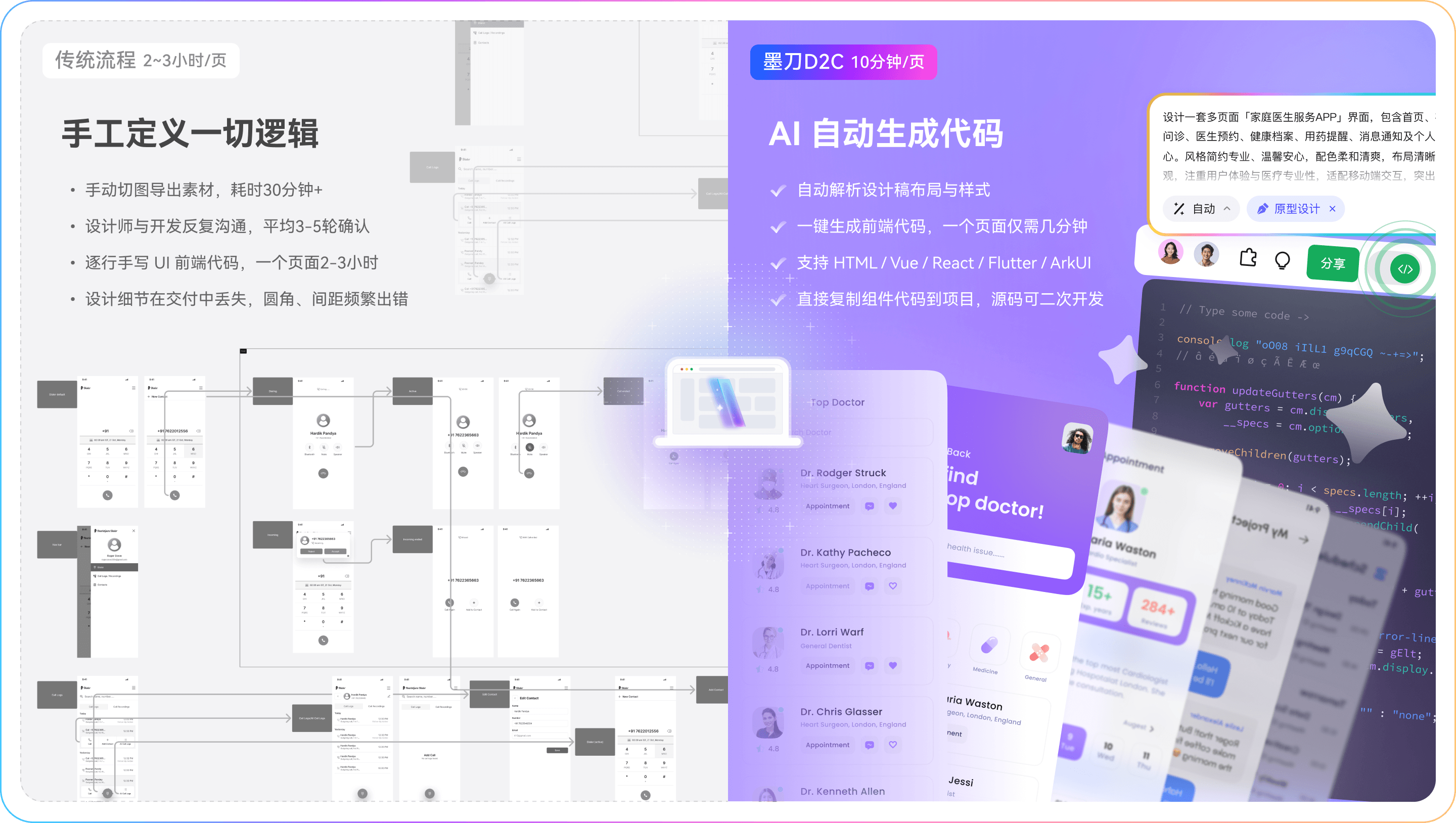 传统开发与墨刀D2C自动生成代码对比