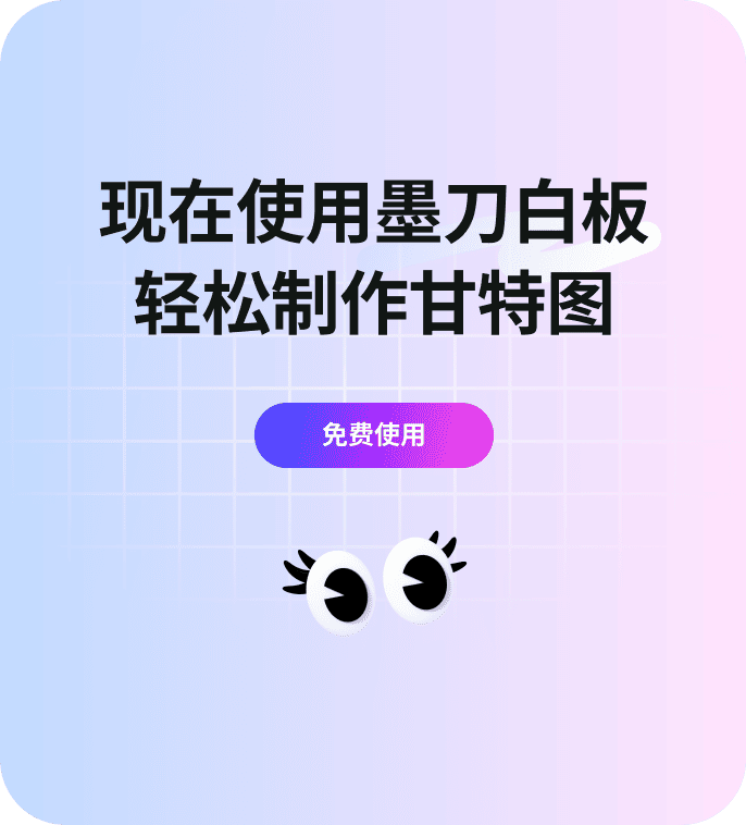 现在使用墨刀白板,轻松制作甘特图