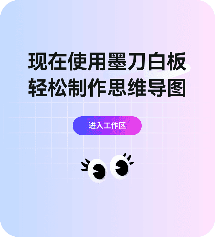 进入墨刀白板工作区