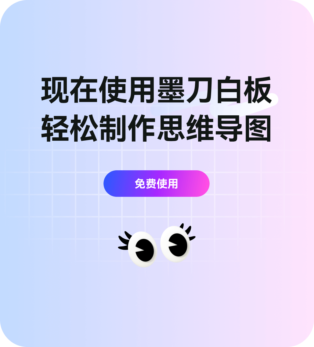现在使用墨刀白板,轻松制作思维导图