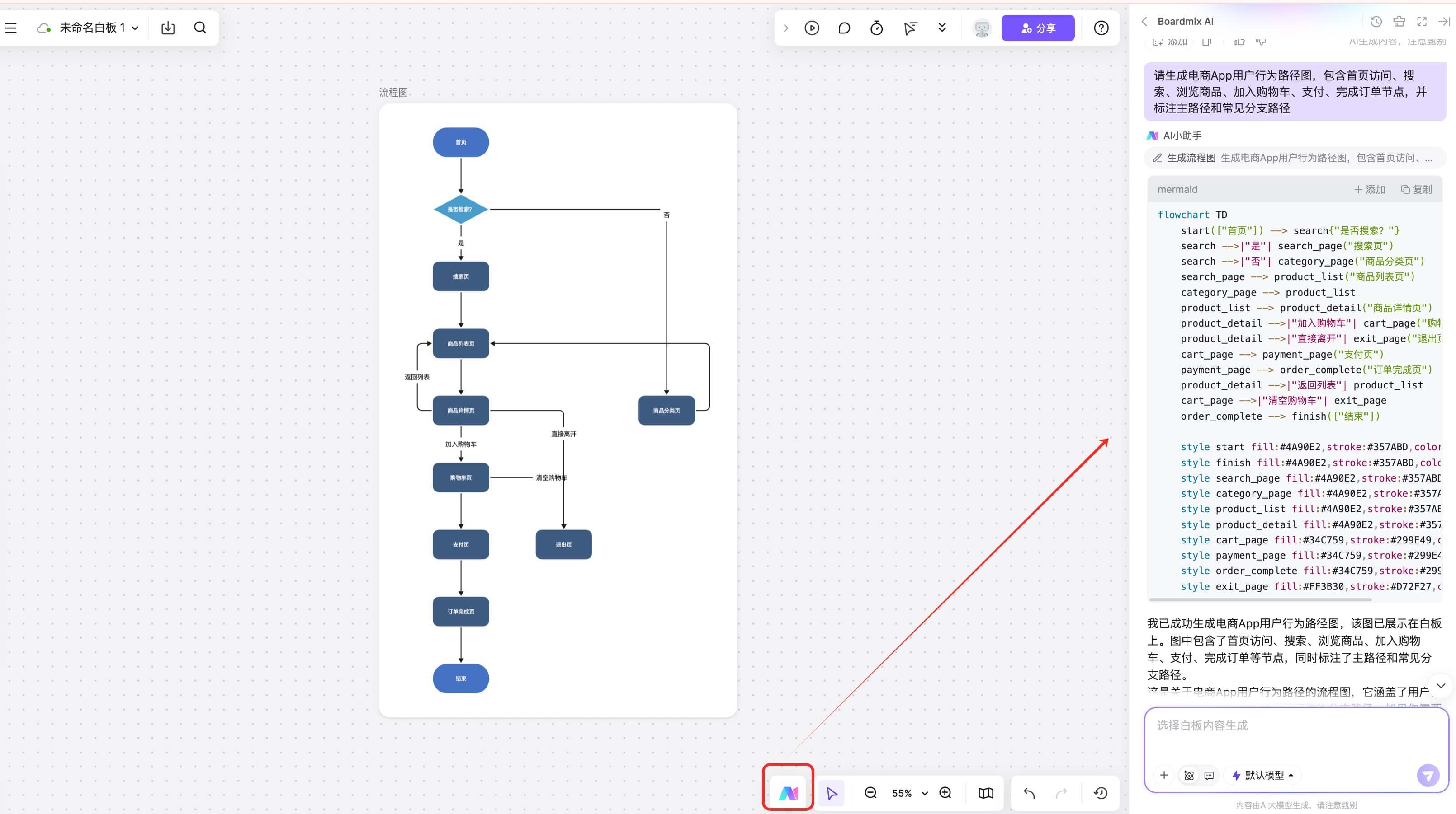 用户行为路径图怎么画