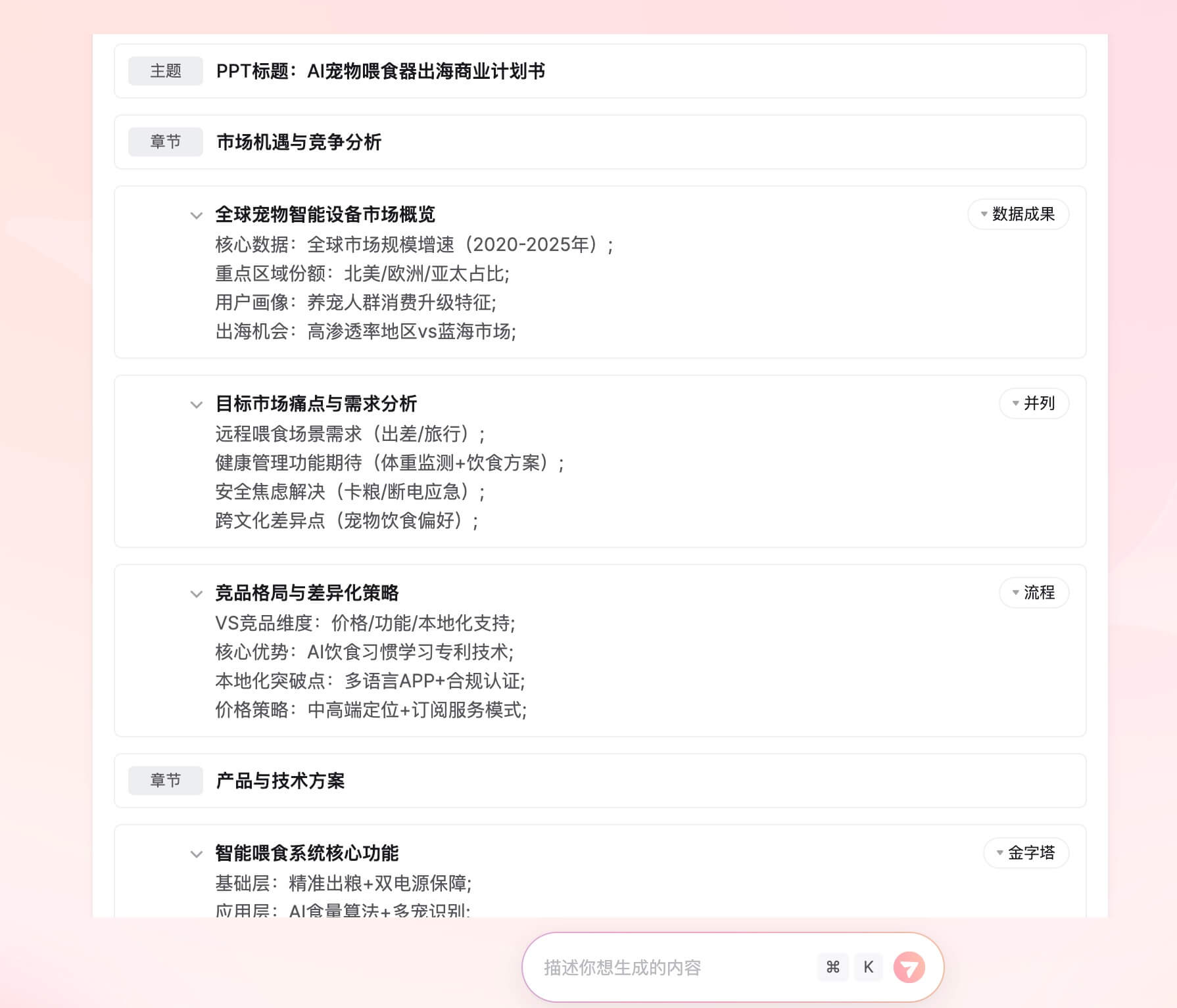 AI生成商业计划书PPT