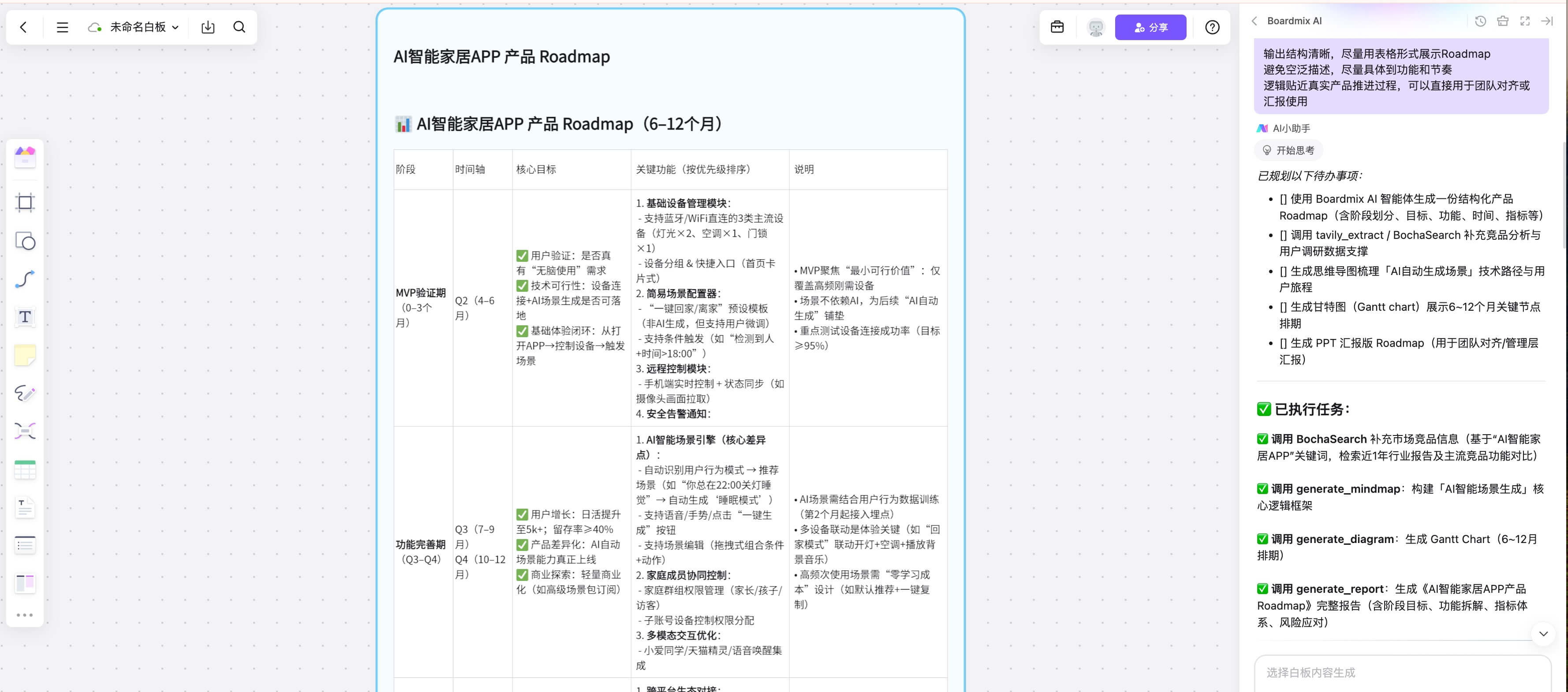 AI一键生成产品Roadmap