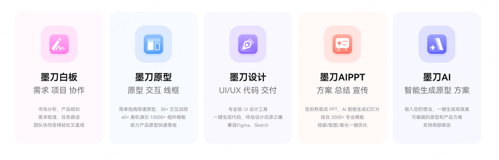 国内外十大原型设计工具对比